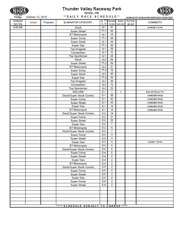d4-thunder-valley-raceway-park-lords-friday-schedule-nhra